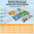 Garvee 9000 BTU Mini Split Air Conditioner and Heat, Mini AC Unit with Heat Pump & WiFi-Enabled, 115V, White