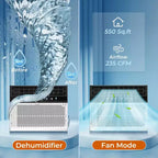 Window Air Conditioner 12000 BTU, 3 in 1 Ac Window Unit for Room Cools up to 550 Sq.Ft, Energy Saving mode,3 Fan Speeds & Quiet Operation