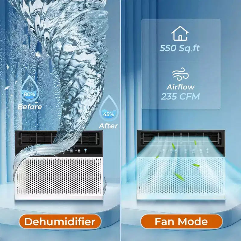Window Air Conditioner 12000 BTU, 3 in 1 Ac Window Unit for Room Cools up to 550 Sq.Ft, Energy Saving mode,3 Fan Speeds & Quiet Operation