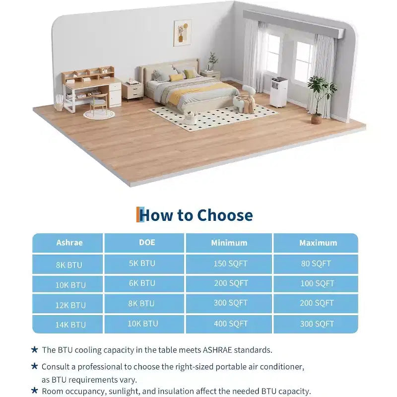 Unidad de aire acondicionado portátil Garvee de 8000 BTU, ventilador de enfriamiento 3 en 1, deshumidificador, control remoto, temporizador de apagado, kit para ventana para habitaciones de hasta 32,5 m²