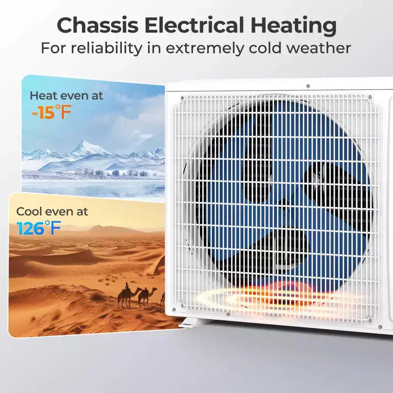 Costway 18000 BTU Mini Split Air Conditioner & Heater 25 SEER2 208-230V AC Unit