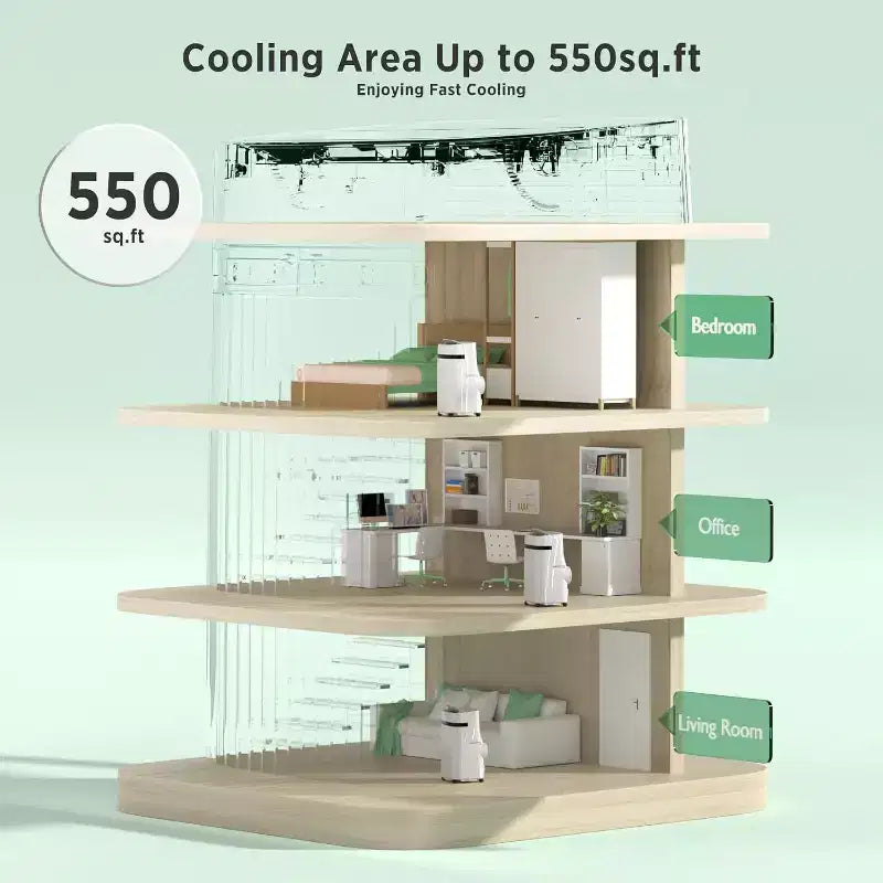 Aires acondicionados portátiles ZAFRO de 12.000 BTU enfrían habitaciones de hasta 51 m², aire acondicionado portátil con funciones de enfriamiento, ventilador, deshumidificador y modo nocturno, blanco