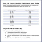 Aires acondicionados portátiles ZAFRO de 12.000 BTU enfrían habitaciones de hasta 51 m², aire acondicionado portátil con funciones de enfriamiento, ventilador, deshumidificador y modo nocturno, blanco