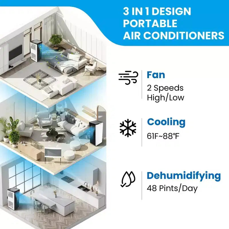 Portable Air Conditioners 8000 BTU, Energy Efficient AC Unit with Remote Control