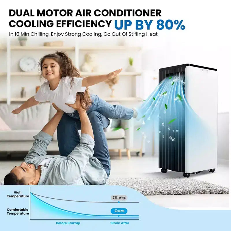 Portable Air Conditioners 8000 BTU, Energy Efficient AC Unit with Remote Control