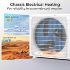 Costway 12000 BTU 230 V Mini Split Air Conditioner & Heater with 1 Ton Heat Pump Installation Kit
