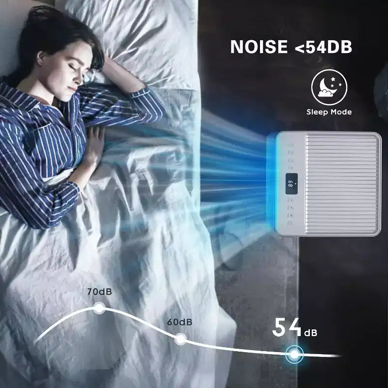 ZAFRO Mando a distancia y kit de ventana, unidad de aire acondicionado 3 en 1 con deshumidificador incorporado, modo ventilador, aire acondicionado portátil, blanco (8.000 BTU)