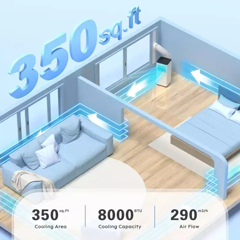 Portable Air Conditioner, 8000 BTU 3 Modes & 2 Speeds with Remote Control, 24H Timer for Bedroom/Office, White