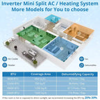 18,000 BTU AC 23 SEER, Cools Room Up to 1250 Sq. Ft, Wall Mount Ductless Mini C Heat Pump Full Set with 16ft Installation Kit Split System,White