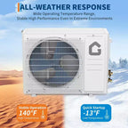 Aire Acondicionado Mini Split con Wifi de 18000 BTU, Inverter sin Conductos de 21 SEER2 208-230V con Wifi y Compatible con Alexa, Enfría Habitaciones de hasta 116 m², Eficiente Energéticamente