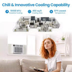 10000 BTU Window Air Conditioner Unit with Remote Control, Cools Rooms Up to 450 Sq ft, 3 Cooling & Fan Speeds Quiet Operation, Easy Install Kit