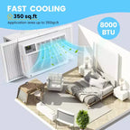 8000 BTU Window Air Conditioner Unit with Remote Control, Cools Rooms Up to 450 Sq ft, 3 Cooling & Fan Speeds Quiet Operation, Easy Install Kit