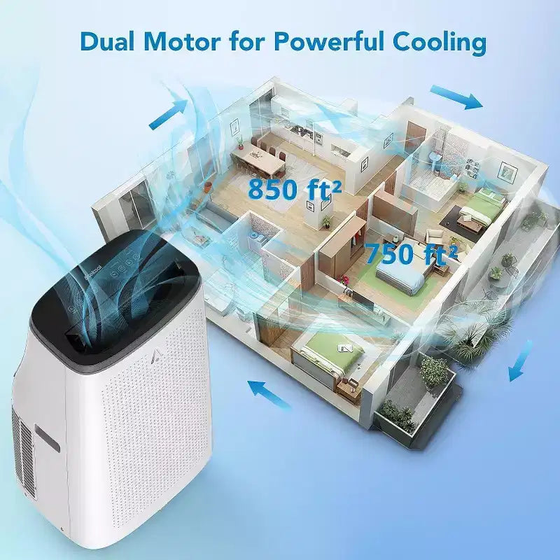 15,000 BTU Portable Air Conditioner, Portable AC Built-in Cool with Dehumidifier, and Fan Cools up to 850 Sq. Ft Bedroom, Office, Kitchen