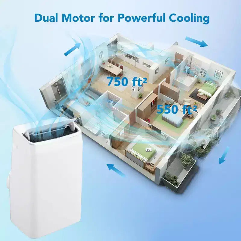 14000 BTU Portable Air Conditioners with Remote Control, 3-in-1 Free Standing Cooling AC Unit, Cools Room up to 750 sq.ft, Smart/Sleep Mode, 3 Speed
