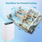 14000 BTU Portable Air Conditioners with Remote Control, 3-in-1 Free Standing Cooling AC Unit, Cools Room up to 750 sq.ft, Smart/Sleep Mode, 3 Speed
