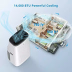 Aire acondicionado portátil de 14,000 BTU - Enfriamiento rápido 3 en 1 para 65 m², doble motor con deshumidificador y control remoto, ideal para habitaciones grandes y campistas, color negro