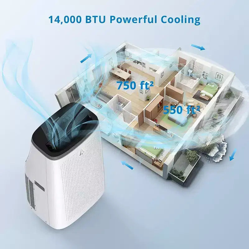Aire acondicionado portátil de 14,000 BTU - Enfriamiento rápido 3 en 1 para 65 m², doble motor con deshumidificador y control remoto, ideal para habitaciones grandes y campistas, color negro