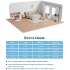 TROPOW Air Conditioner, 8000 BTU 3-in-1 Unit with Fan Mode, Remote & Ventless Design, Portable Room Air Conditioner.