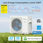 Costway Aire Acondicionado Mini Split de 2 Zonas 18k BTU 22 SEER2 208-230V con Wifi