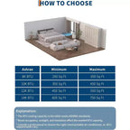 Acekool 8,000 BTU Portable Air Conditioner  3-in-1 AC/Dehumidifier/Fan, Cools 350 sq ft, Quiet Sleep Mode, Remote Control & Window Kit