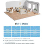Acekool 8,000 BTU Portable Air Conditioner, 4-in-1 AC Dehumidifier Fan, Remote, Timer, for Rooms up to 350 Sq. Ft, Window Kit