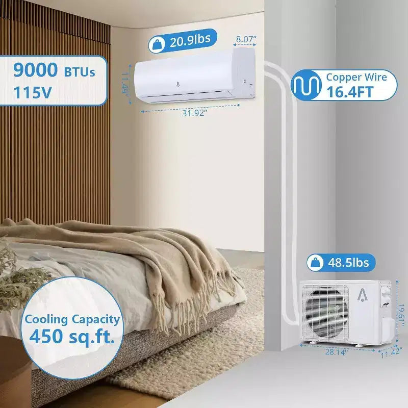 Acekool 9000 BTU Mini Split AC & Heat Pump, 19 SEER2 Inverter, WiFi & Alexa, Ductless System with Install Kit for Rooms up to 450 Sq Ft