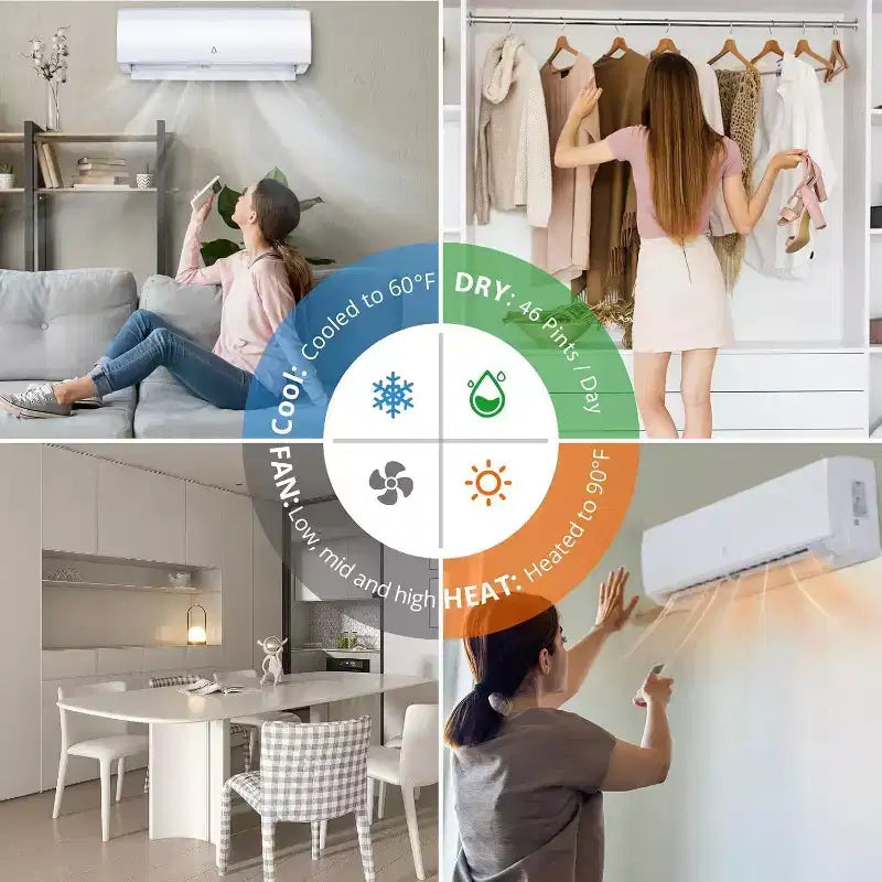 Acekool 9000 BTU Mini Split AC & Heat Pump, 19 SEER2 Inverter, WiFi & Alexa, Ductless System with Install Kit for Rooms up to 450 Sq Ft