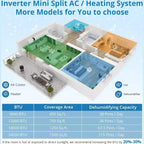 Acekool 9000 BTU Mini Split AC & Heater, 20 SEER2, WiFi Enabled, Wall-Mounted for Rooms up to 450 Sq.Ft