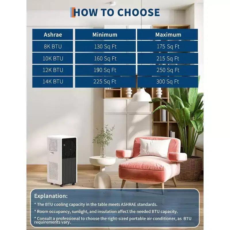 Acekool 14,000 BTU Portable Air Conditioner, 3-in-1 AC, Fan, Dehumidifier, for Room up to 700 Sq. Ft, Remote, Timer, Sleep Mode, Black+White