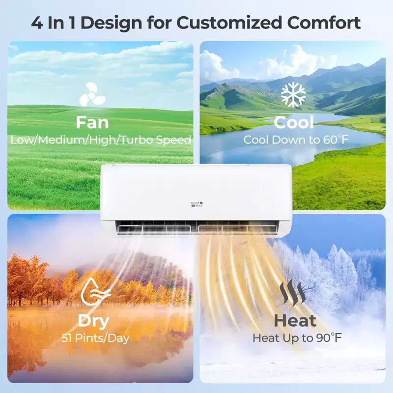 Costway 9100BTU Wifi Enabled Mini Split AC 20.5 SEER2115V Inverter Air Conditioner White/Gray
