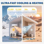 GustoWave Mini Split Air Conditioners with Heat Pump, 19 SEER2, White