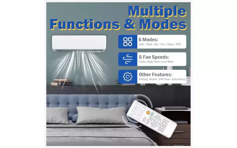 Garvee 12000 BTU Mini Split AC w/WiFi Work Alexa 19 SEER2 Cools Up to 750 Sq. Ft, w/1 Ton Heat Pump Pre-Charged & Installation Kit, Ultra-Quiet