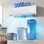 Garvee Quiet Split AC | 9000 BTU 3-in-1 Cooling/Heating/Dehumidifier | 115V Inverter Heat Pump | 10ft Pre-Charged Line Set,White