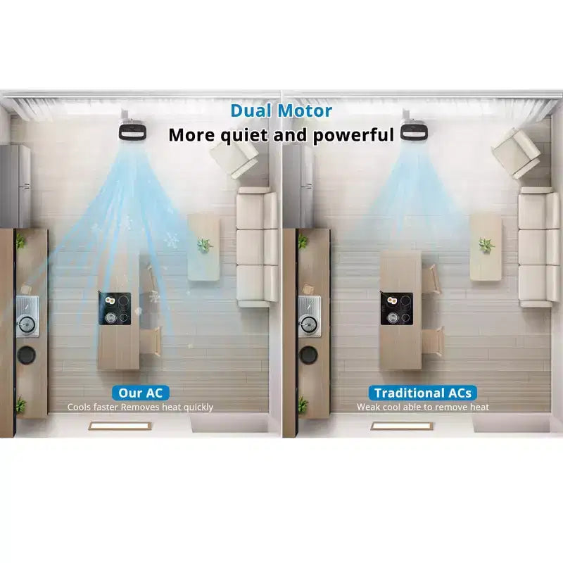 GustoWave Aire acondicionado porttil 14000 BTU, 3 en 1, para 500-700 pies, control remoto, pantalla LED y temporizador 24 horas