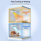 Aire acondicionado y calefactor mini split sin ductos con tecnología Inverter - 22 SEER2 - Blanco