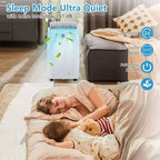 Portable Air Conditioner & Dehumidifier, 14,000 BTU for 750 Sq Ft Rooms, with Sleep Mode, Swing Fan, Timer, Remote & Window Kit