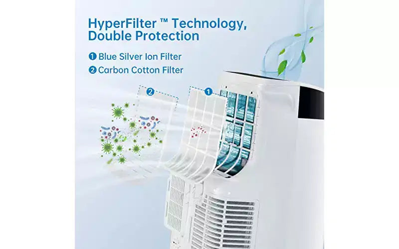 GustoWave 10,000 BTU Portable Air Conditioner - 3-in-1 AC with Remote, Dehumidifier & Fan, Cools Up to 450 Sq.Ft, Quiet, 24H Timer