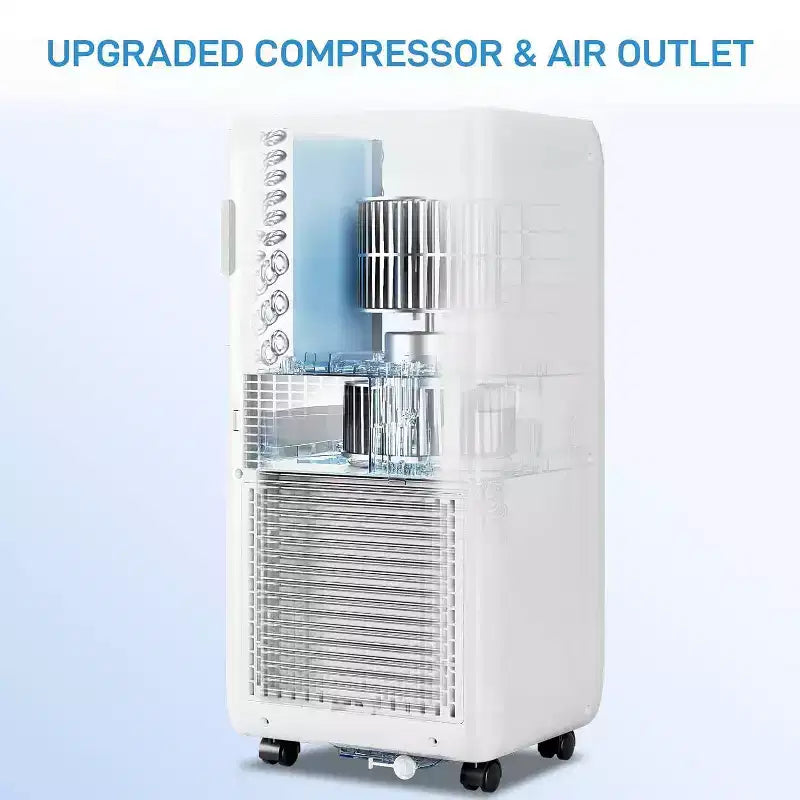 GustoWave 3-in-1 10000 BTU Portable Air Conditioner Cools Up to 450 Sq. Ft. for Home, Office, Bedroom