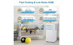 8,000/10000 BTU 3-in-1 Portable Air Conditioner - Cools Up to 450 Sq.Ft, Quiet Operation, Washable Filter, R32 Eco-Friendly