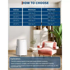 Acekool 14,000 BTU Portable Air Conditioner, 3-in-1 AC Unit, Cools up to 750 Sq.Ft, Remote, Timer, White