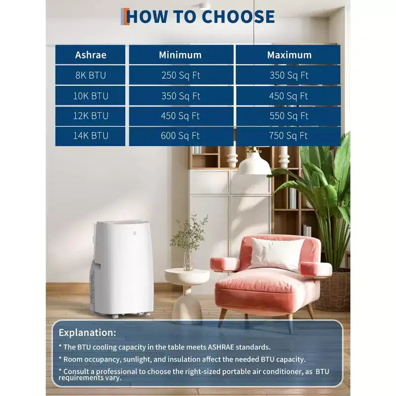 Acekool 14,000 BTU Portable Air Conditioner, 3-in-1 AC Unit, Cools up to 750 Sq.Ft, Remote, Timer, White