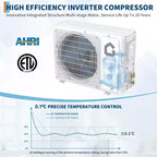 Acekool 12,000 BTU 19 SEER2 Mini Split Aire Acondicionado y Calefactor, Inverter, 208-230V, Blanco, Control Remoto y Temporizador