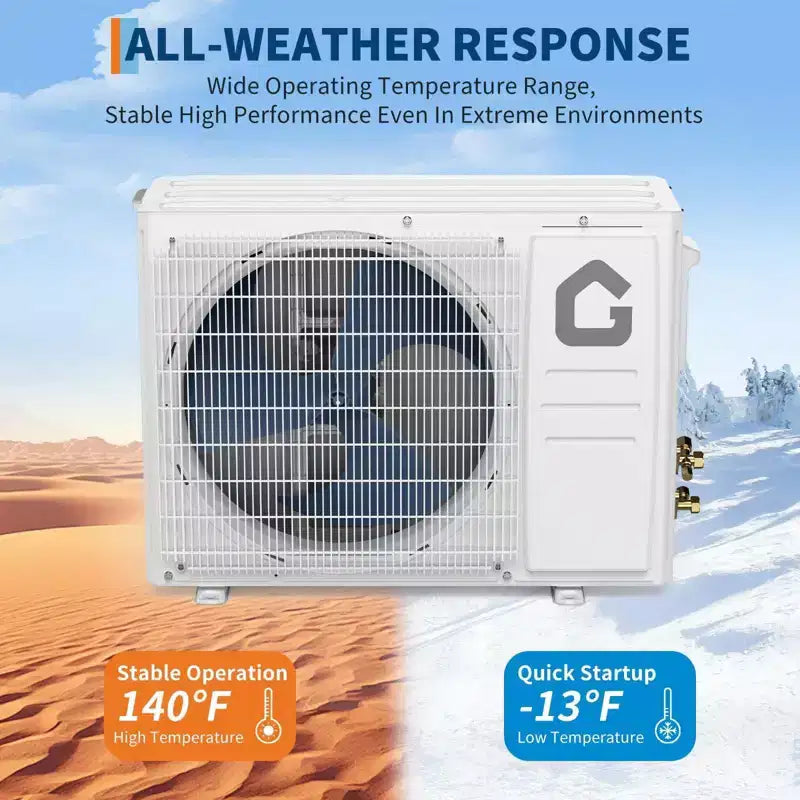 Acekool 12,000 BTU 19 SEER2 Mini Split Aire Acondicionado y Calefactor, Inverter, 208-230V, Blanco, Control Remoto y Temporizador