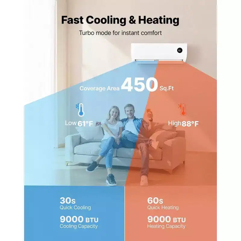 9,000 BTU 19 SEER2 Ductless Mini Split Air Conditioner and Heater with Inverter, 115V, 450 Sq. Ft.