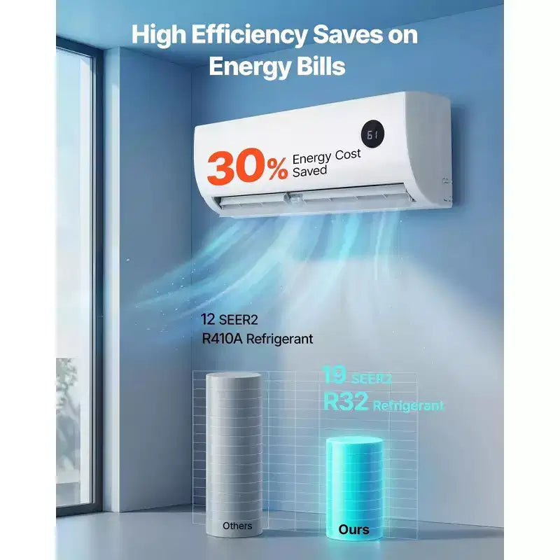 9,000 BTU 19 SEER2 Ductless Mini Split Air Conditioner and Heater with Inverter, 115V, 450 Sq. Ft.