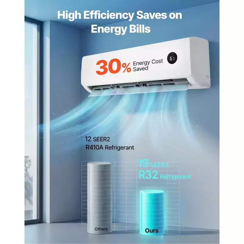 18,000 BTU 19 SEER2 Ductless Mini Split Air Conditioner and Heater with Inverter, 230V, 1250 Sq. Ft.