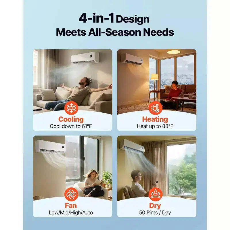 18,000 BTU 19 SEER2 Ductless Mini Split Air Conditioner and Heater with Inverter, 230V, 1250 Sq. Ft.