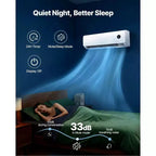 18,000 BTU 19 SEER2 Ductless Mini Split Air Conditioner and Heater with Inverter, 230V, 1250 Sq. Ft.