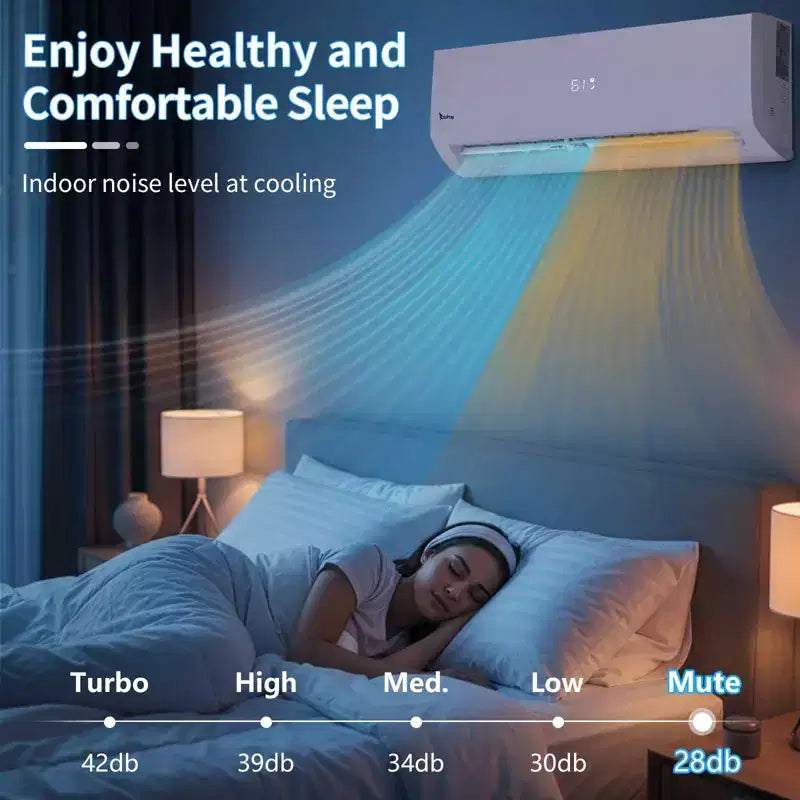 Karl Home 3-Zone 28000 BTU 20 SEER2 Mini Split Air Conditioner with Heat Pump (9K+9K+9K)