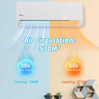 Karl Home 20 SEER2 9,000 BTU 0.75 Ton Ductless Mini Split Air Conditioner with Heat Pump 115V